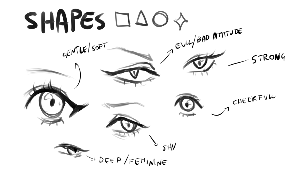 anime eyes